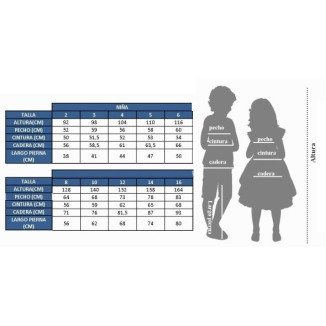 Mono Niña Azul Verdoso N